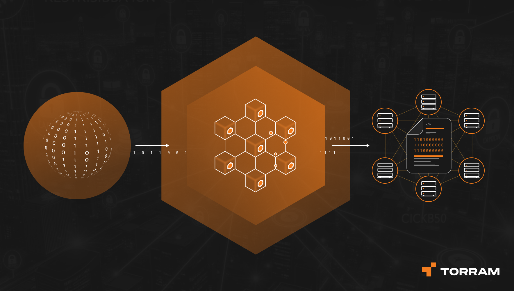 Bitcoin Native Decentralized Oracles